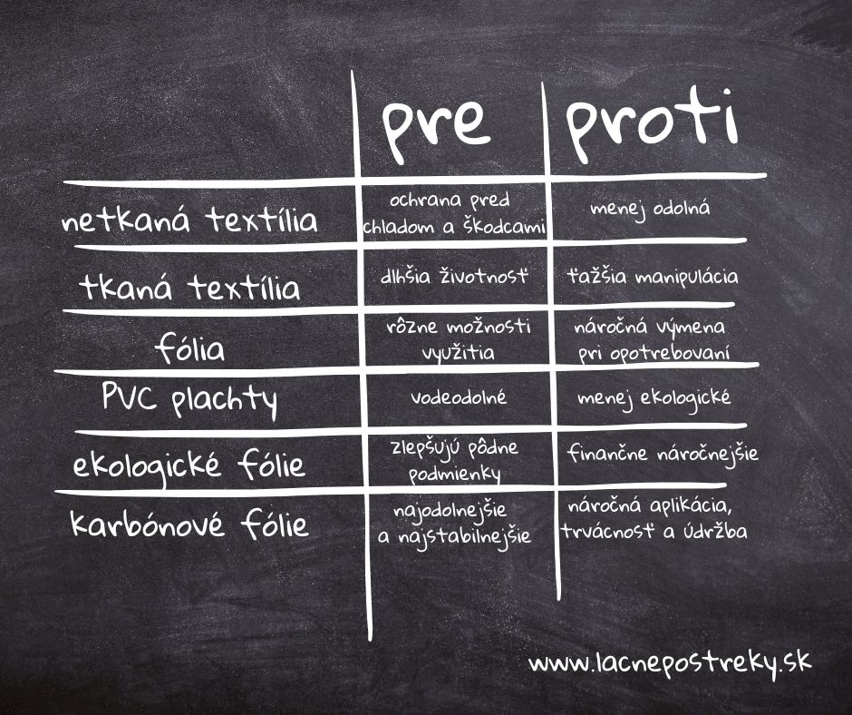 za i protiv tekstila u vrtu